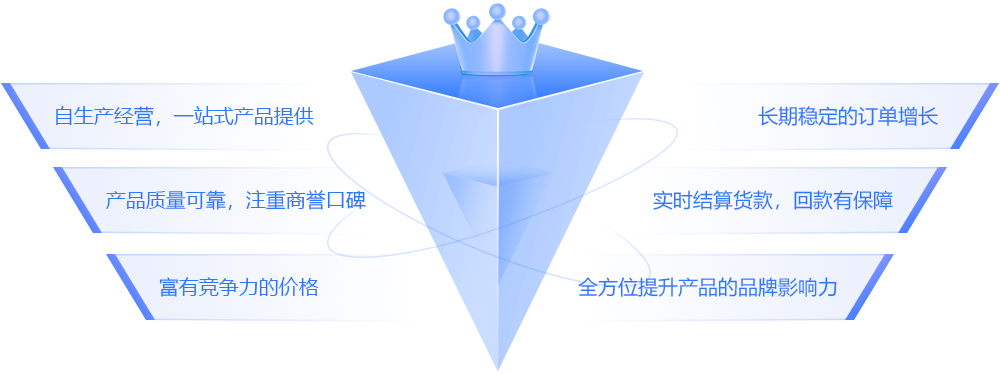 a124f22a2a6b47b2aa3fbf8710e9cee4.png
